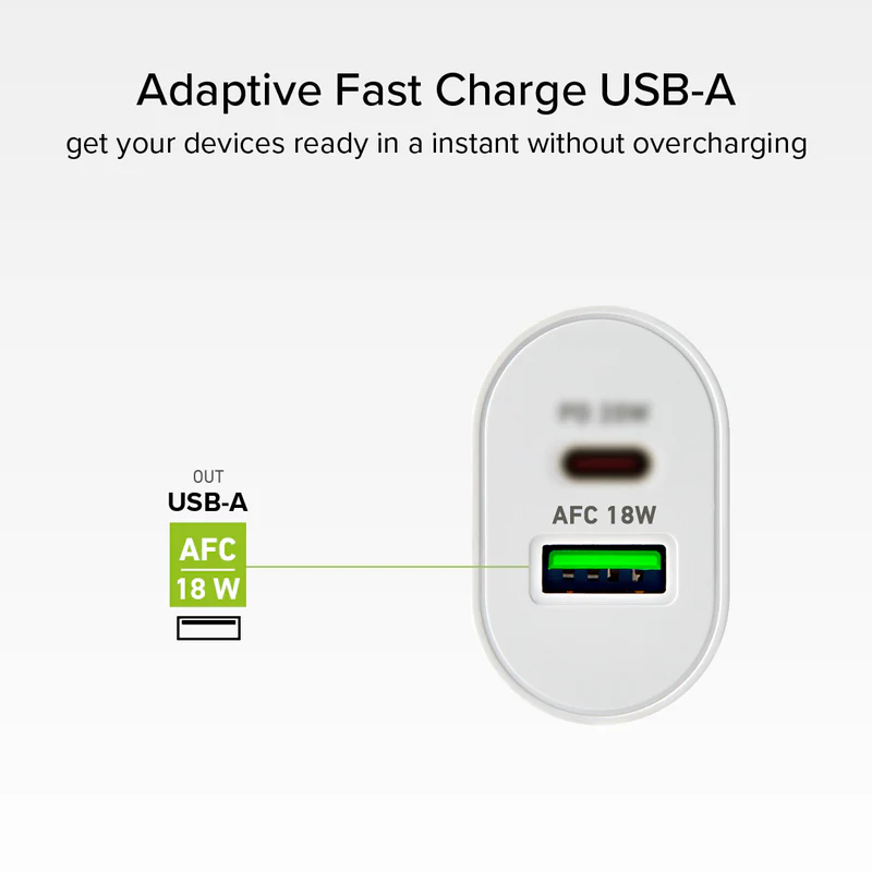 Adaptive Fast Charge (AFC)