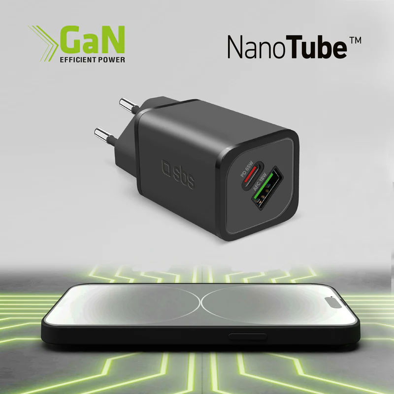 GaN