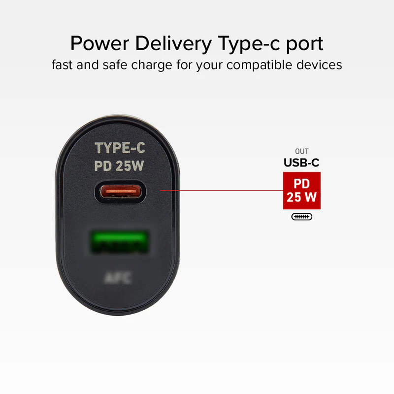 Power Delivery